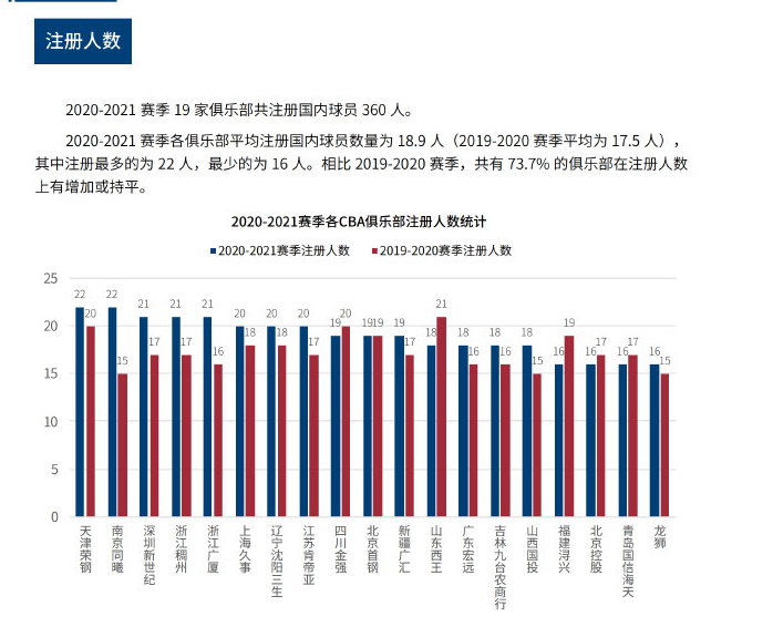 可以和任何