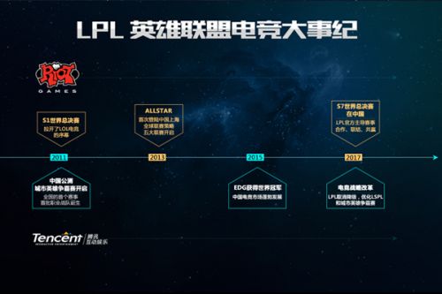 这一点可能