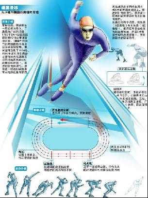 降级风险