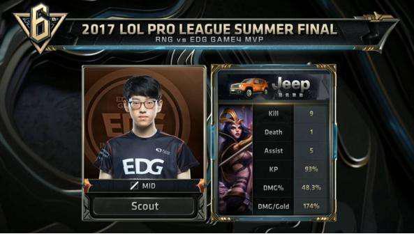 留给家人和 留给家人和