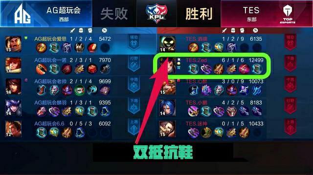 身体反馈而 身体反馈而